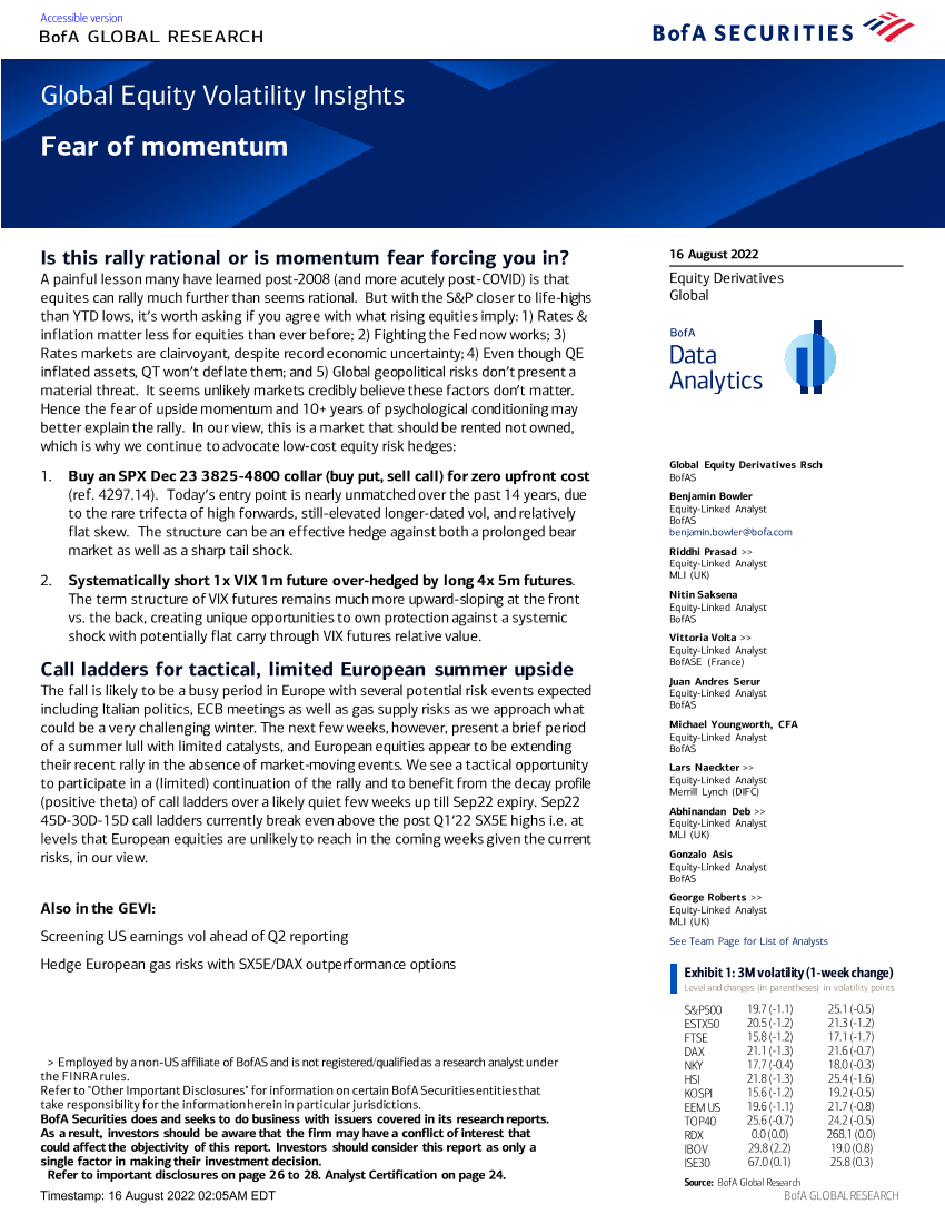 Global Equity Volatility Insights - Fear of momentumGlobal Equity Volatility Insights - Fear of momentum_1.png